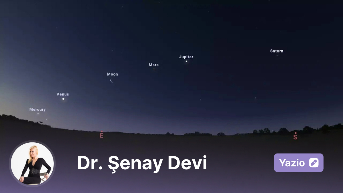 2025 Yılı Altı Gezegen Hizalaması ve Burçlara Etkileri