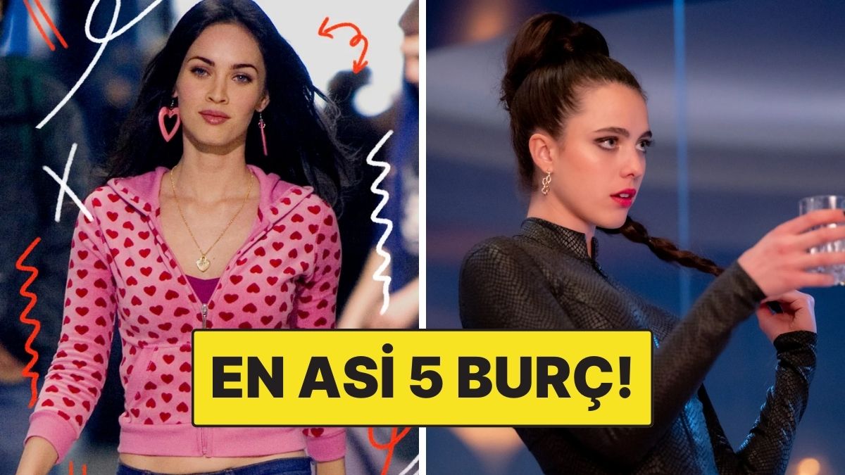 Astroloji Yorumu (Mevcut Ay- Gün Bilgisiyle) — 2025 Yılı İçin Detaylı İnceleme