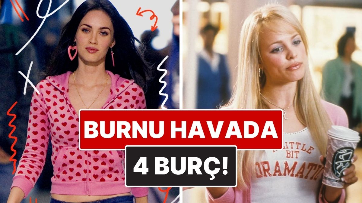 Eylül 21, 2025 Burç Analizi: Ego ve Özgüvenin Astrolojik Derinliği